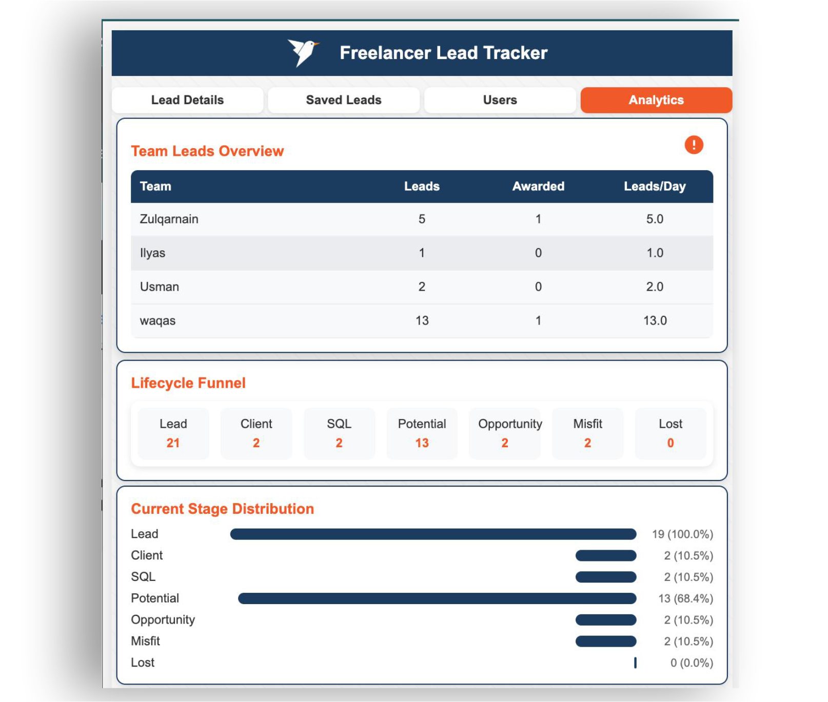 Extension Screenshot 6