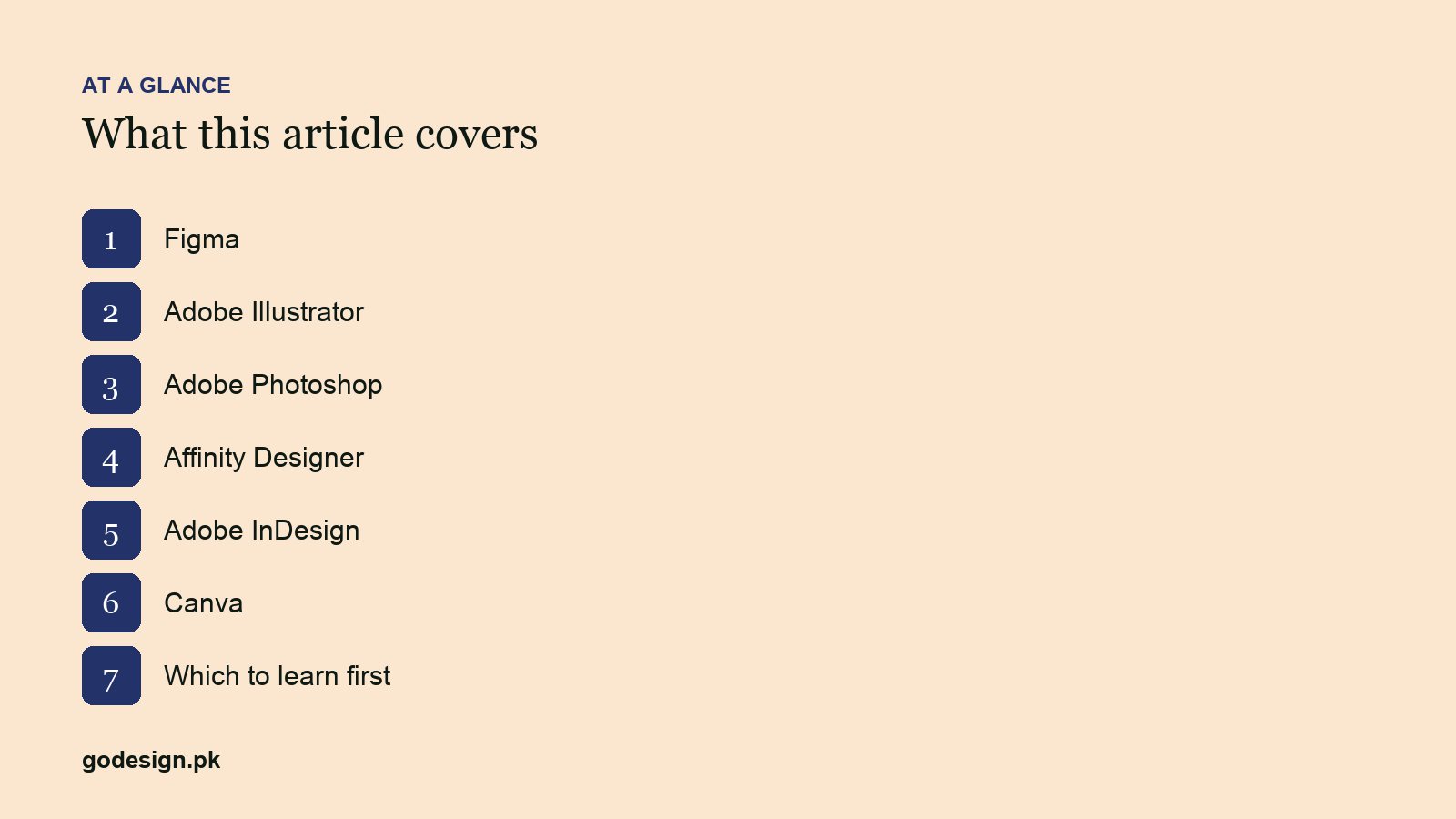 At a glance: the sections of 6 Graphic Design Tools Worth Learning in 2026
