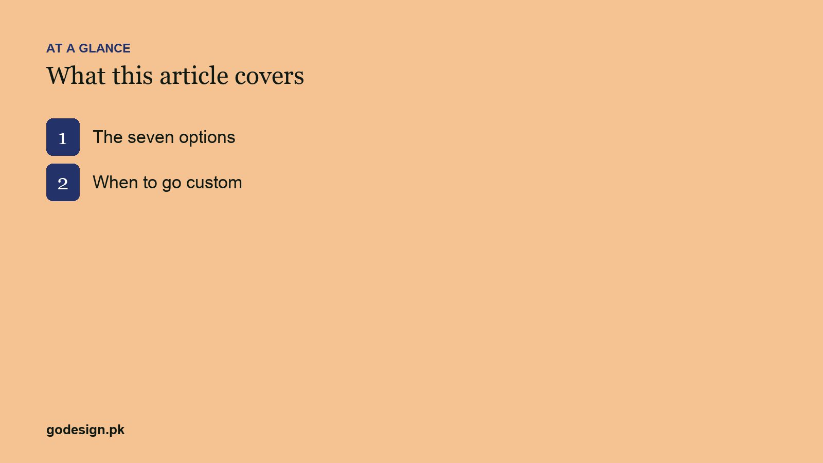 At a glance: the sections of 7 Best Portfolio Website Builders for Designers in 2026