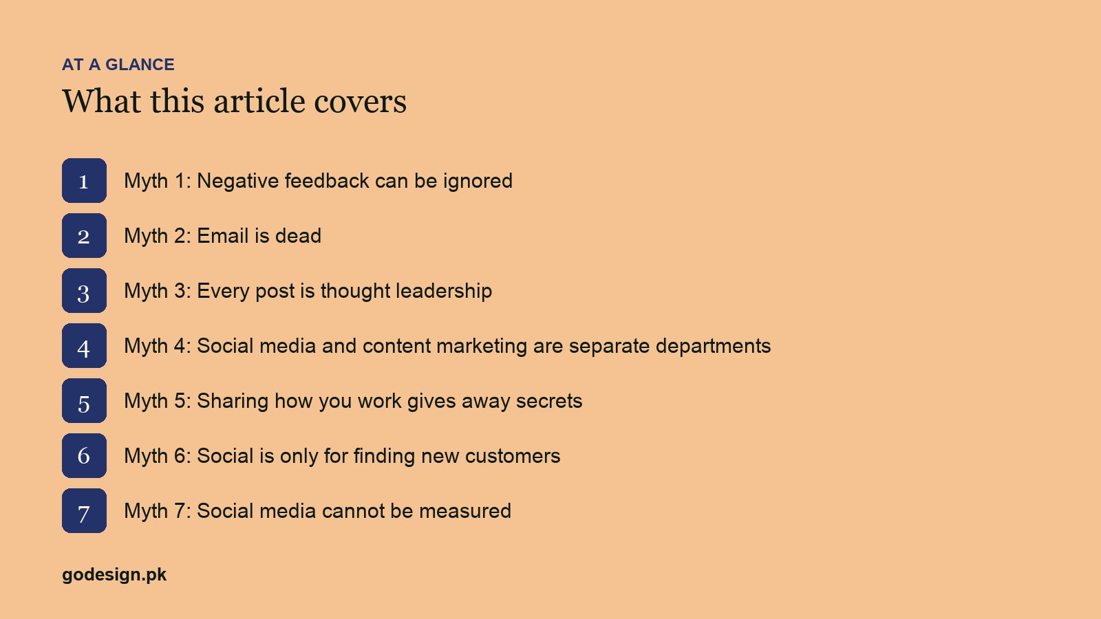 At a glance: the sections of 7 Social Media Marketing Myths That Waste Small Business Budgets