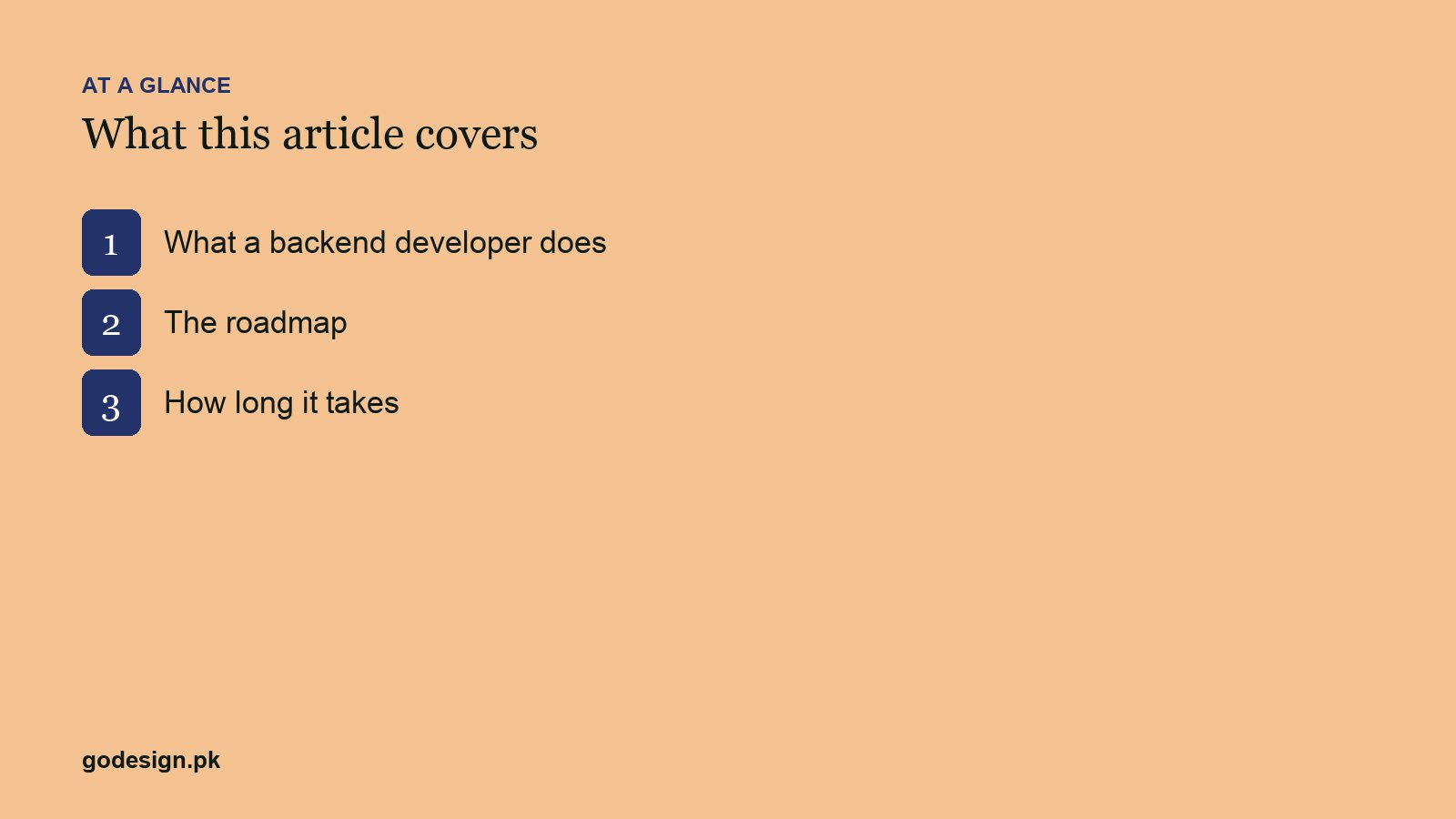 At a glance: the sections of Backend Developer Roadmap: 16 Fundamentals to Learn in Order
