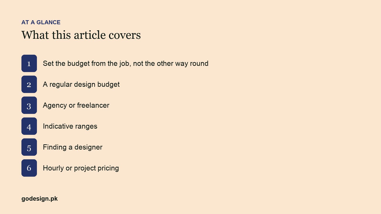 At a glance: the sections of How Much to Budget for Graphic Design: A Practical Guide