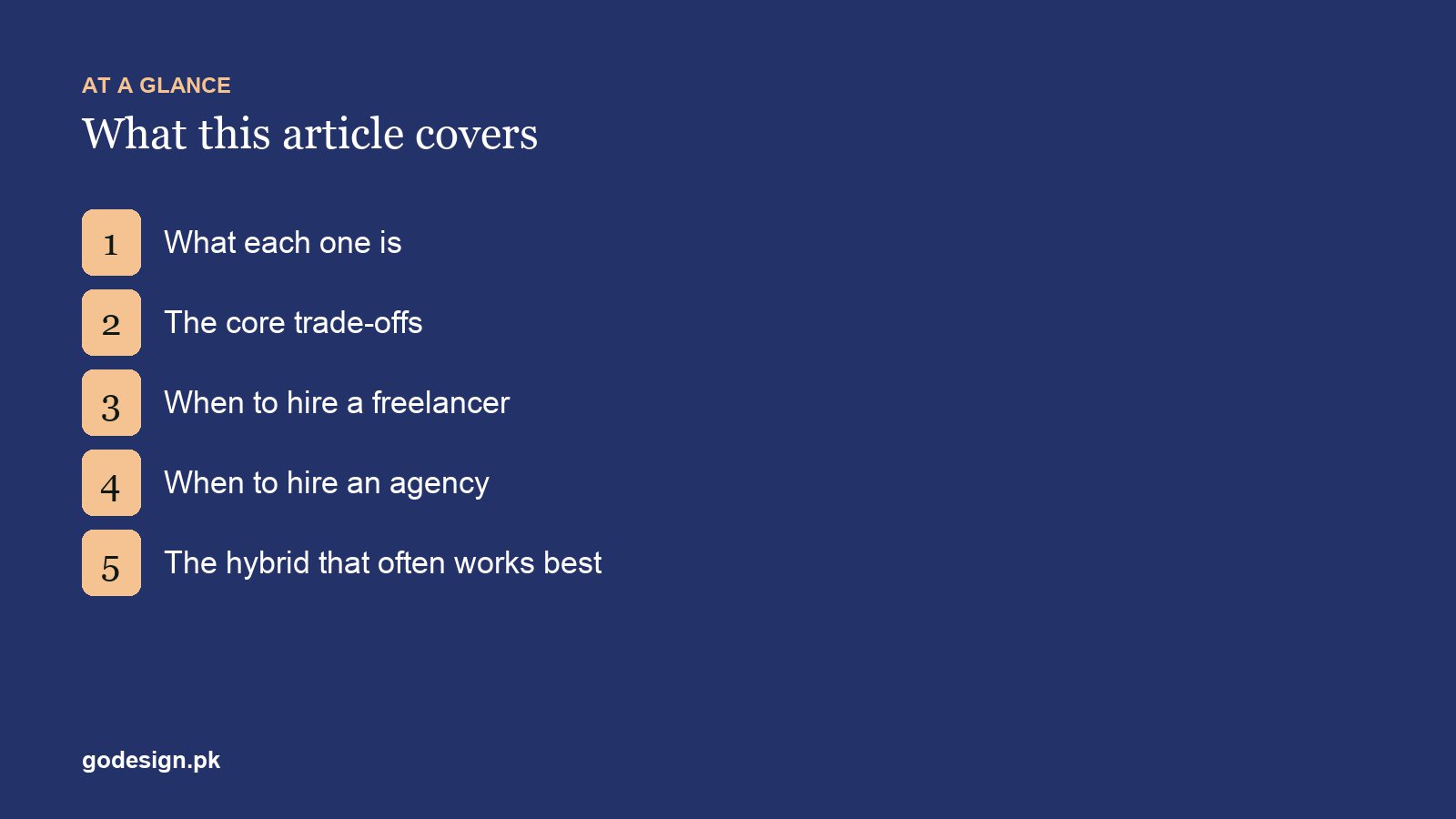 At a glance: the sections of Freelancer vs Agency: Which Should Your Business Hire?