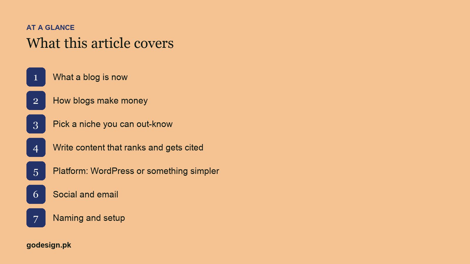 At a glance: the sections of Blogging as a Side Business in 2026: What Still Works