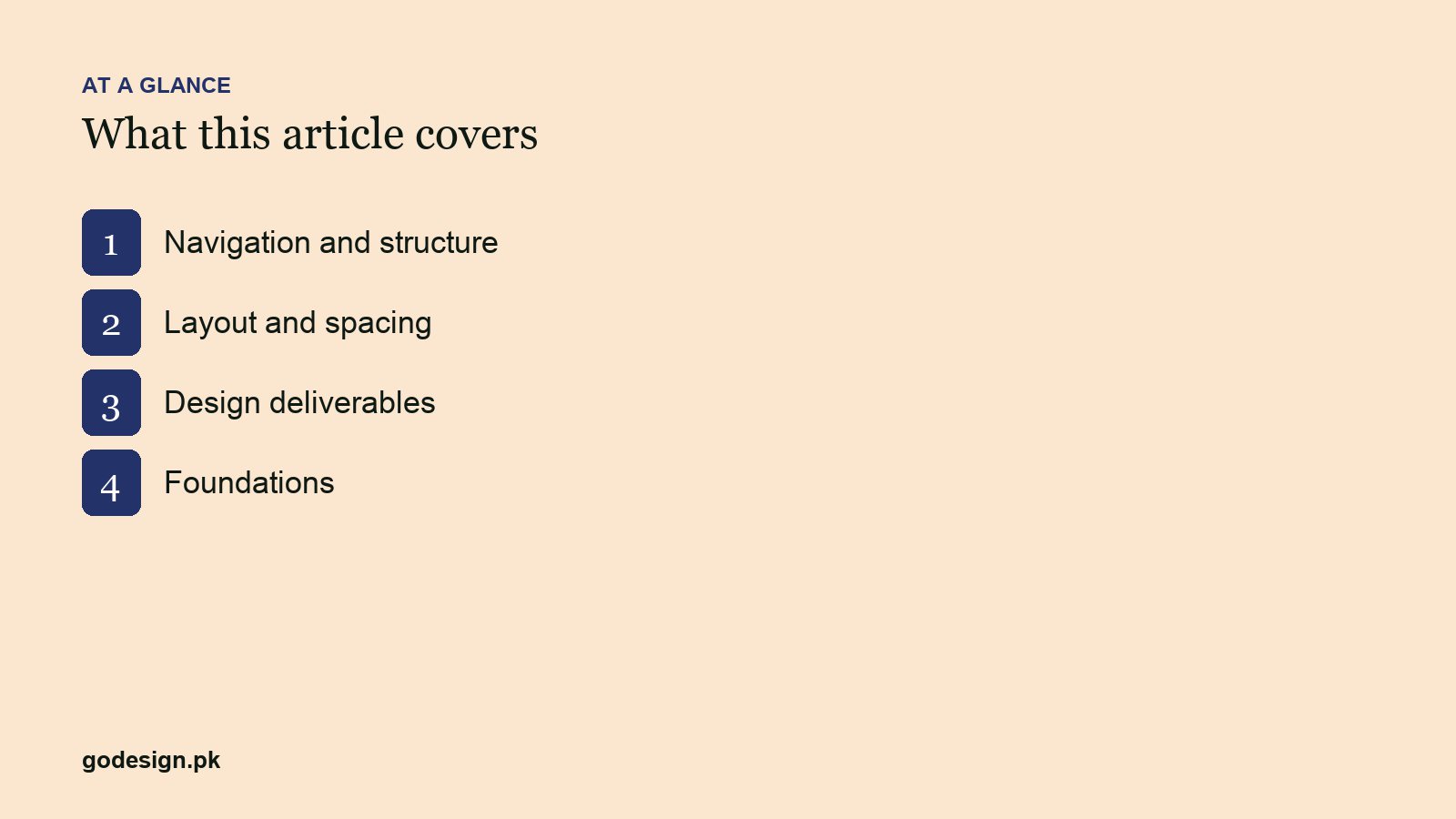 At a glance: the sections of 13 UX and UI Terms Every Designer and Client Should Know